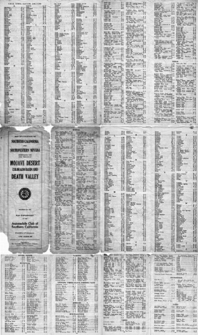 Index Side